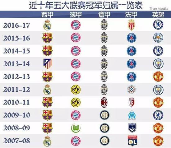 氛围为他们