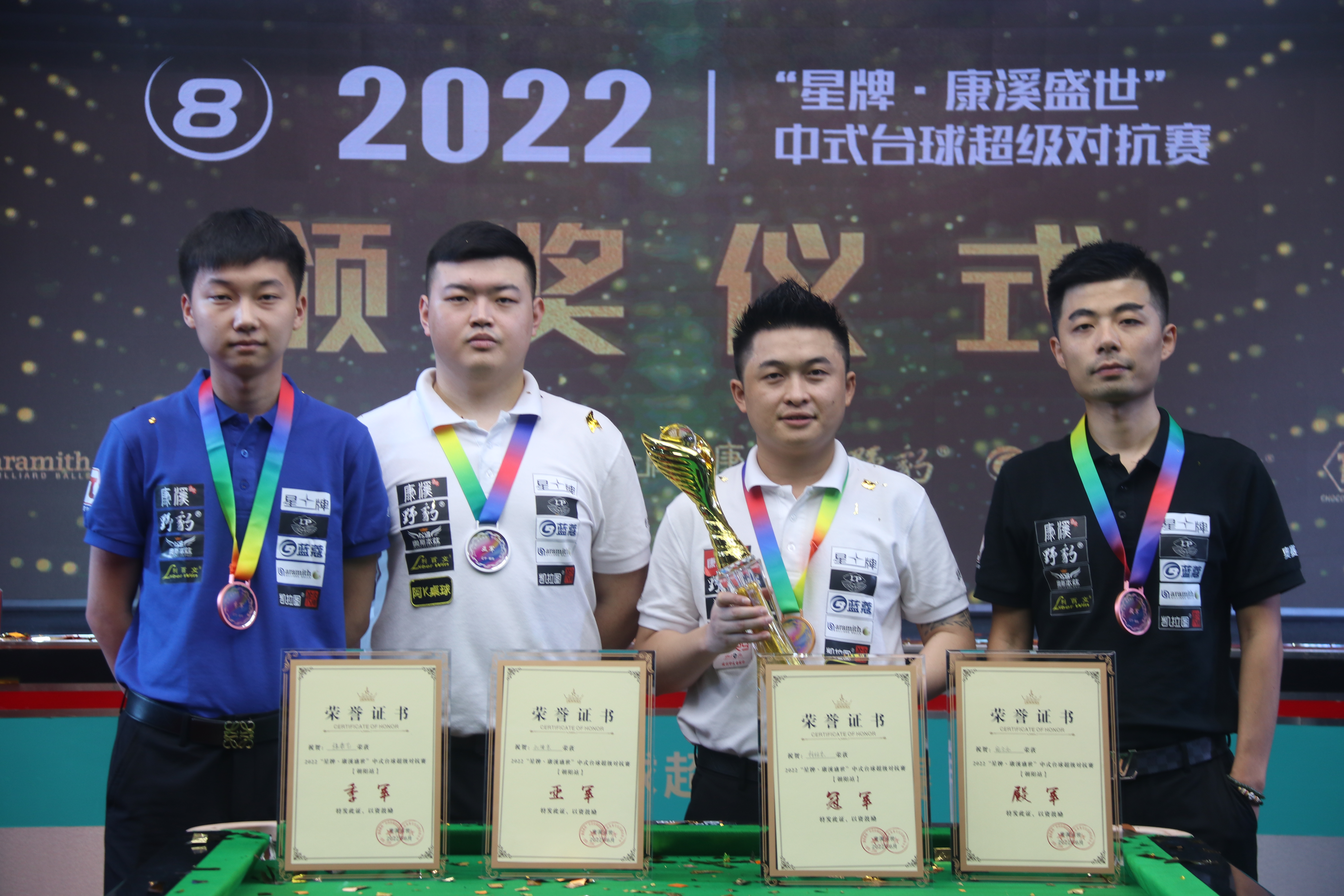 的重要性日 的重要性日